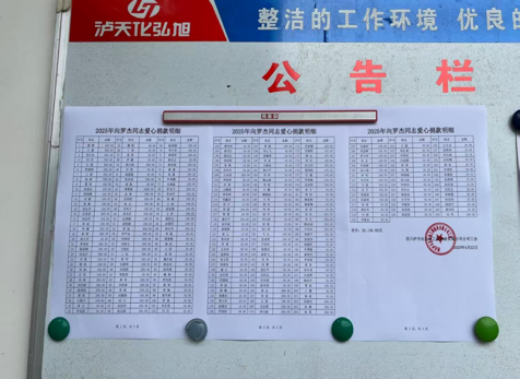 病魔無情、人間有愛---弘旭公司工會組織“愛心匯聚，齊心同行”捐款慰問活動